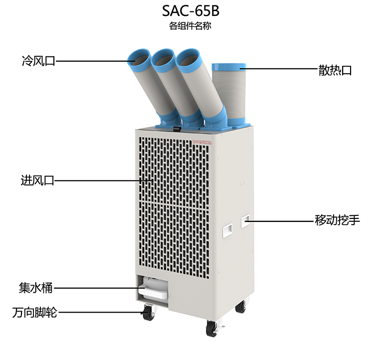 工業(yè)冷氣機(jī)與中央空調(diào)中間的什么區(qū)別非常值得大家關(guān)心