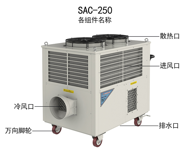 SAC-250-zujian.jpg